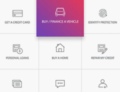 ExperianWorks Auto Flow