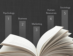 LinkedIn Infographics
