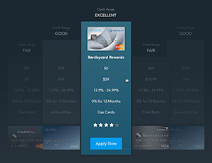 Experian Offers